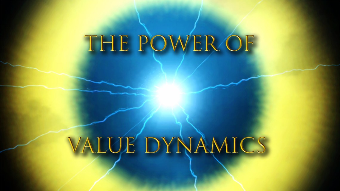 Axiology and Value Dynamics